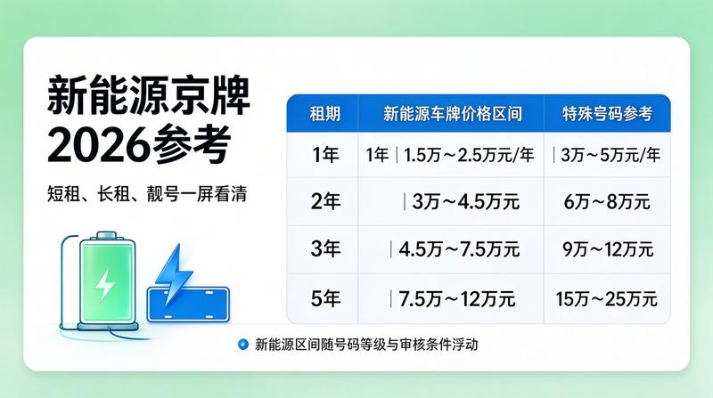 行业合作交流